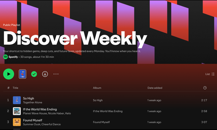 Spotify Discover Weekly playlist screenshot